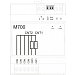 M700/A | Modul 2 čítačů/frekvenčních vstupů, protokol Advantech   